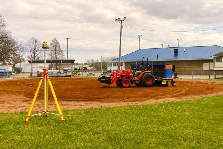 Laser Grading Core Turf Solutions